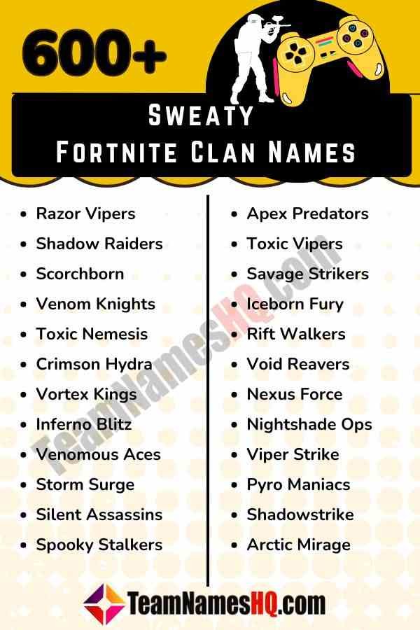 Ultimate Collection of 601 Fortnite Clan Names: Sweaty, Unique 