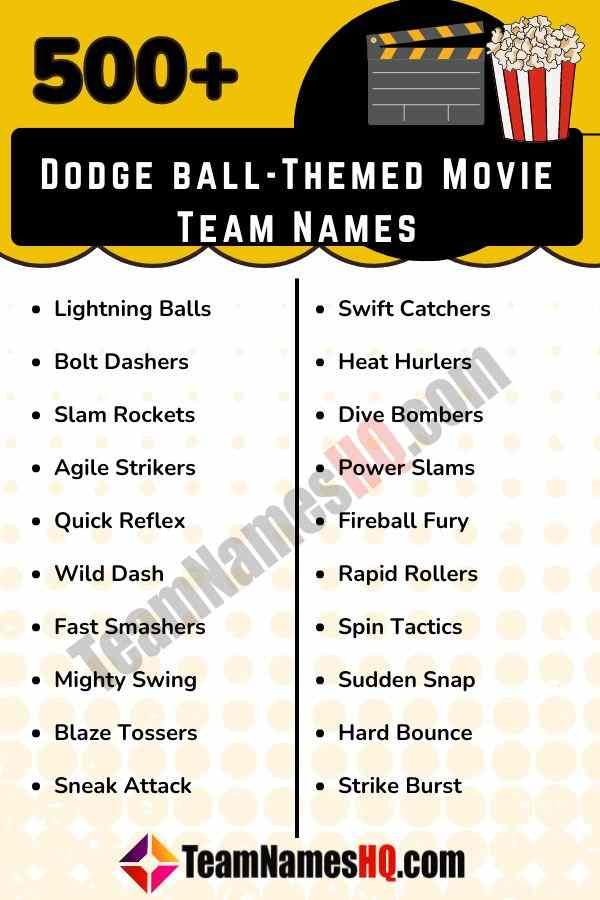 Clever group name ideas from the iconic dodgeball-themed movie