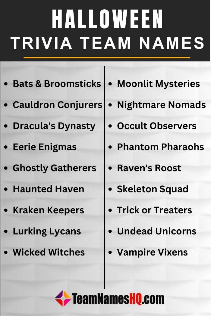 421 Triumphant Trivia Team Names to Conquer Quiz Night!