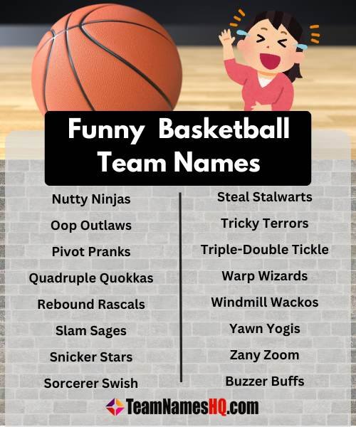 629 Basketball Team Names for Every Style!