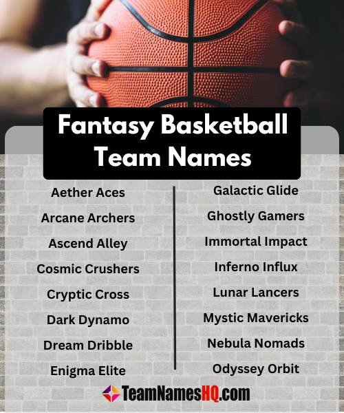 529 Basketball Team Names for Every Style! [All Categories]