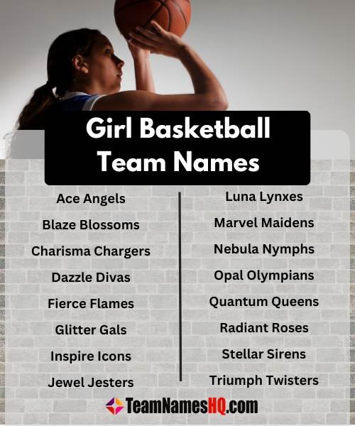 629 Basketball Team Names for Every Style!