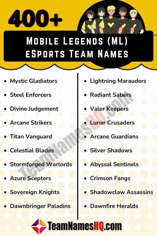 381 Esports Team Names: Ultimate Gamer Inspiration