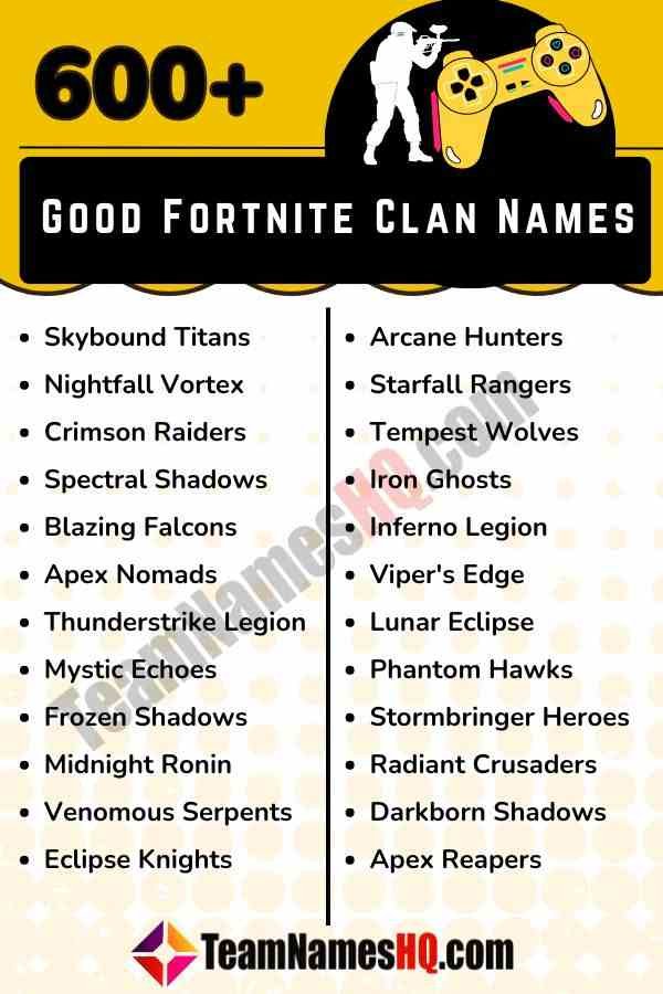 Ultimate Collection of 601 Fortnite Clan Names: Sweaty, Unique, Powerful)