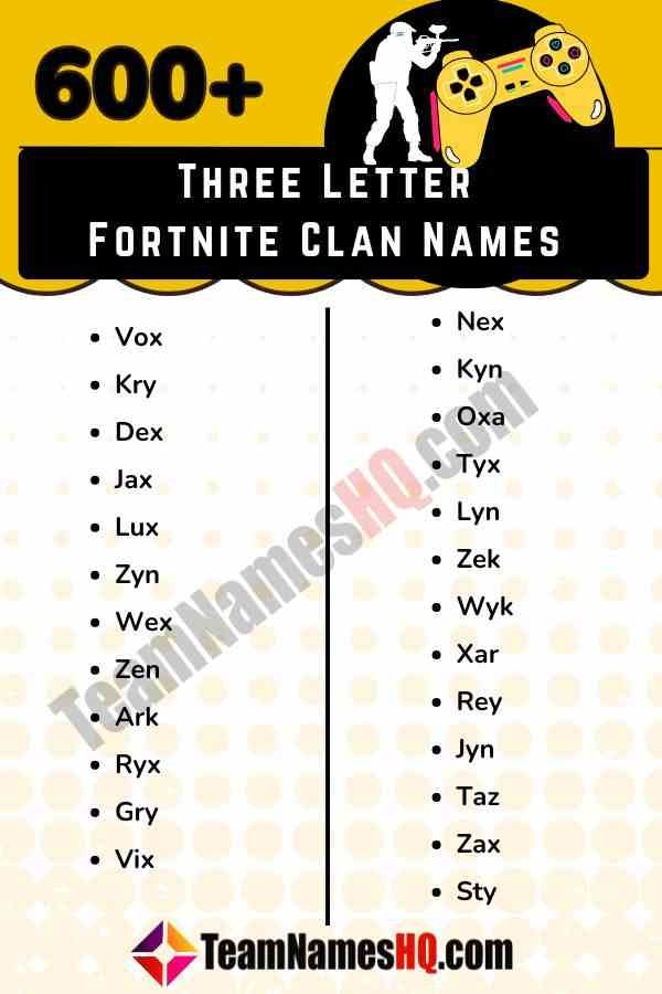 Ultimate Collection of 621 Fortnite Clan Names: Sweaty, Unique, Powerful)