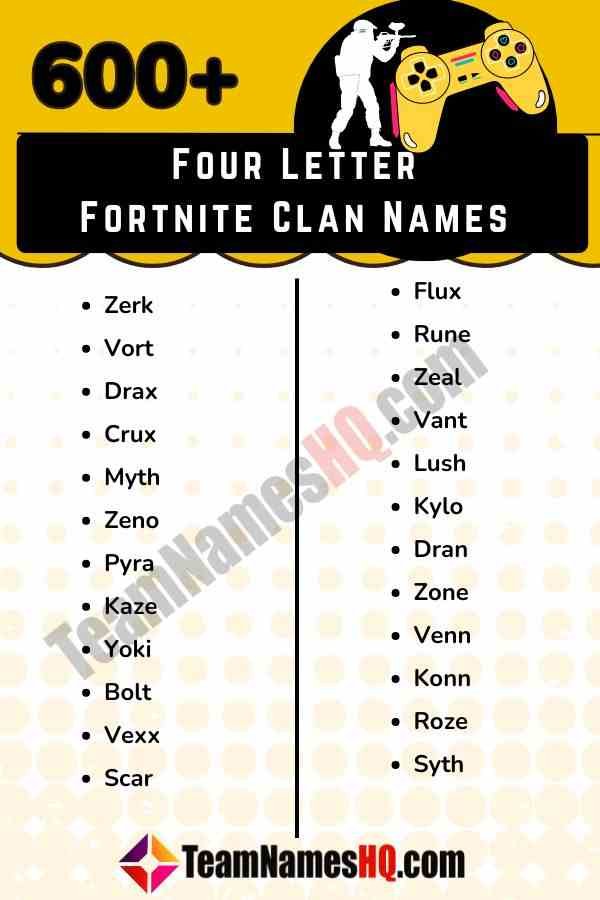 Ultimate Collection of 601 Fortnite Clan Names: Sweaty, Unique, Powerful)